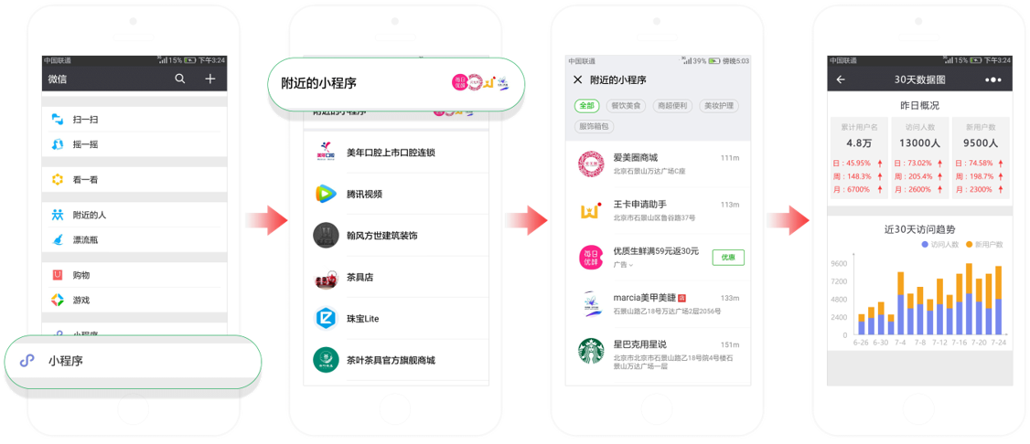 building a wechat mini program